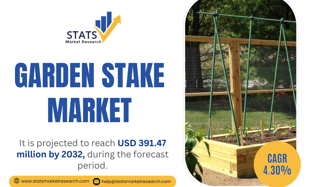Garden Stake Market-Statsmarketresearch