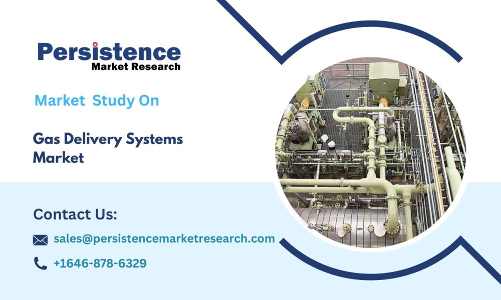Gas Delivery Systems Market