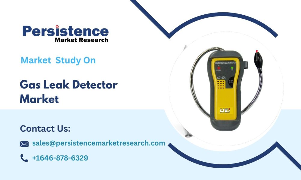 Gas Leak Detector Market
