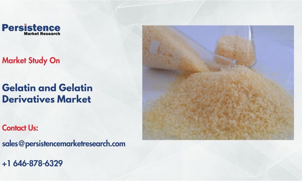 Gelatin and Gelatin Derivatives Market