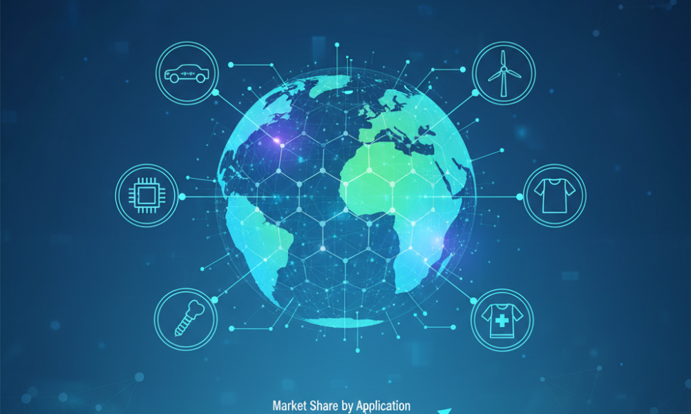 Polyamide Resins Market