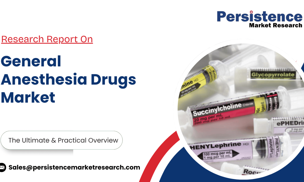General Anesthesia Drugs Market