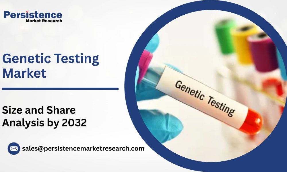Genetic Testing Market