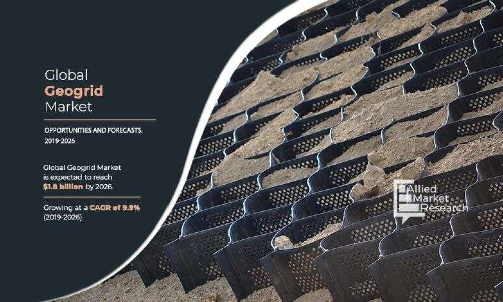 Geogrid Market7
