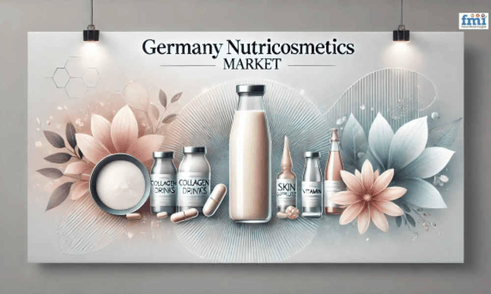 Shaping the Future of Beauty: Growth and Trends in the Germany ...