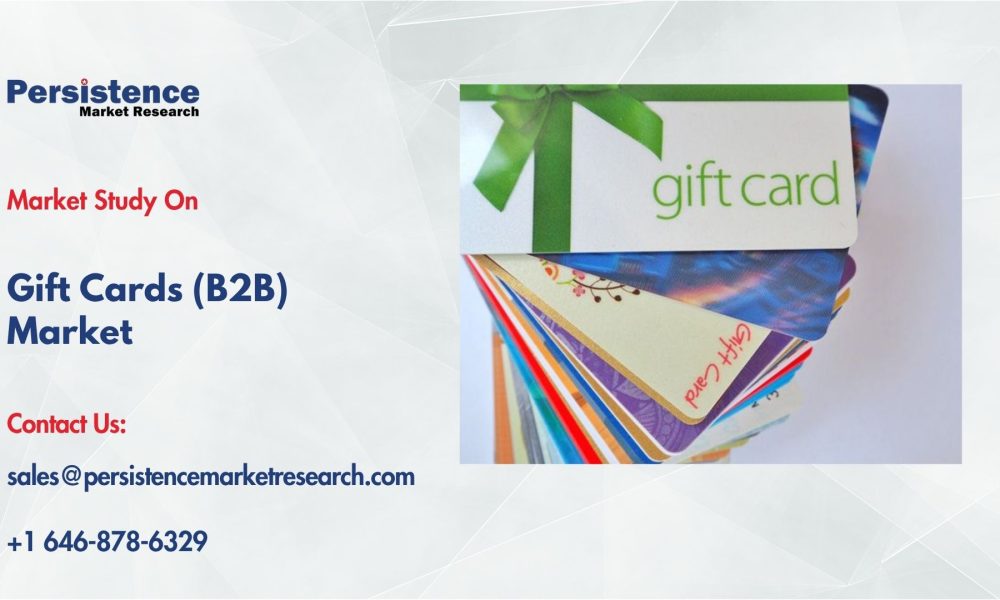 Gift Cards (B2B) Market