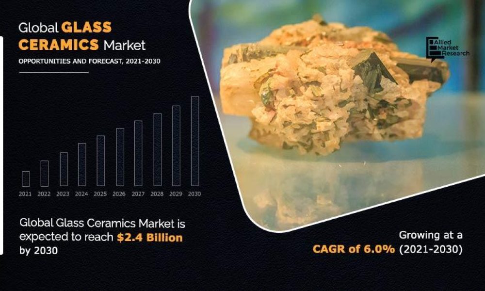 Glass Ceramics Market2