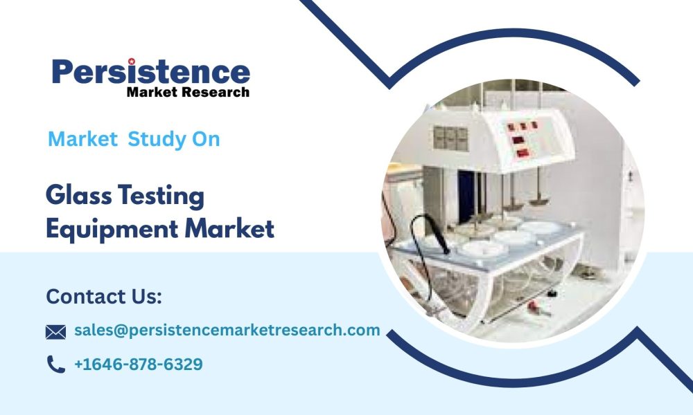 Glass Testing Equipment Market