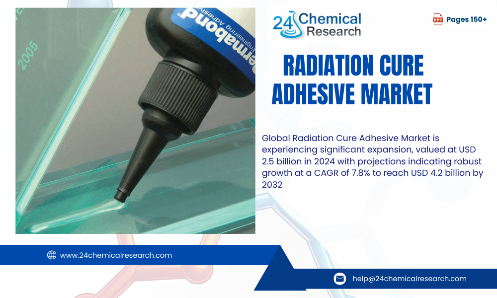 Radiation Cure Adhesive Market