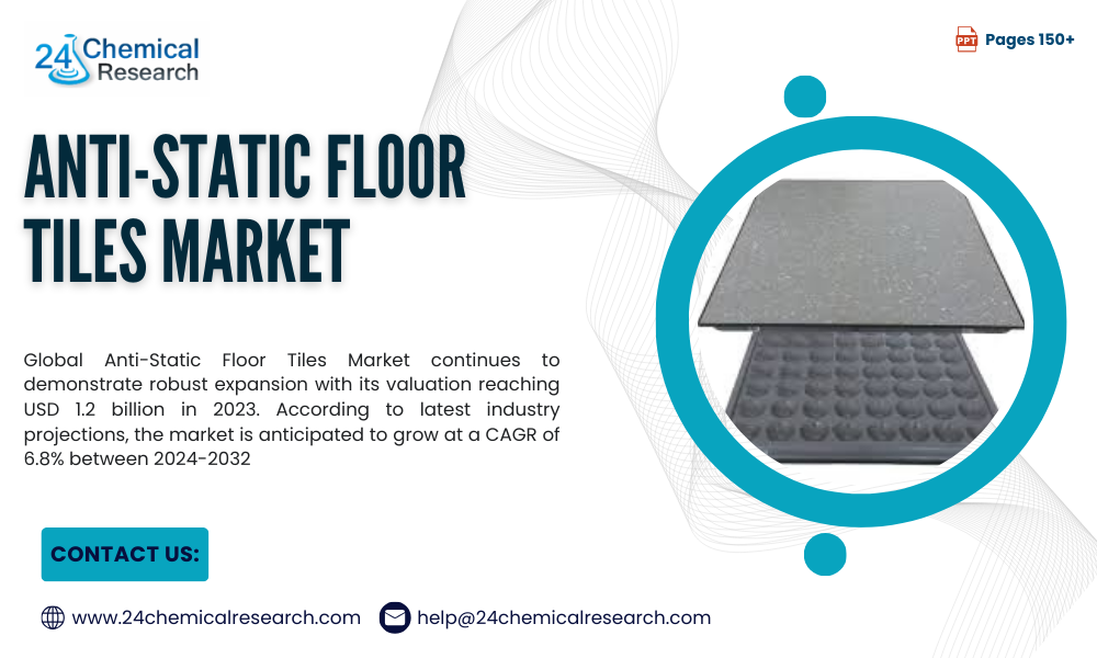 Anti-Static Floor Tiles Market
