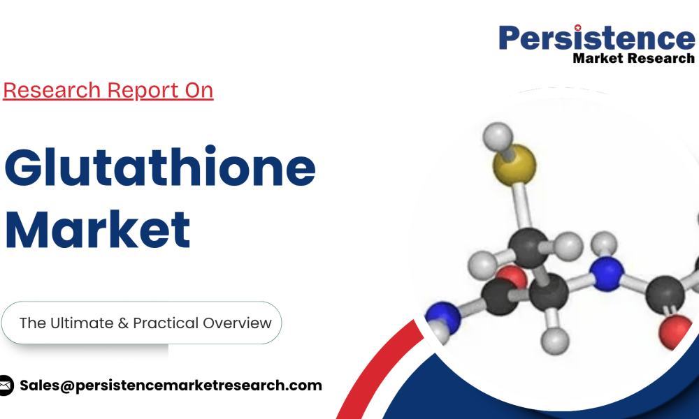 Glutathione Market
