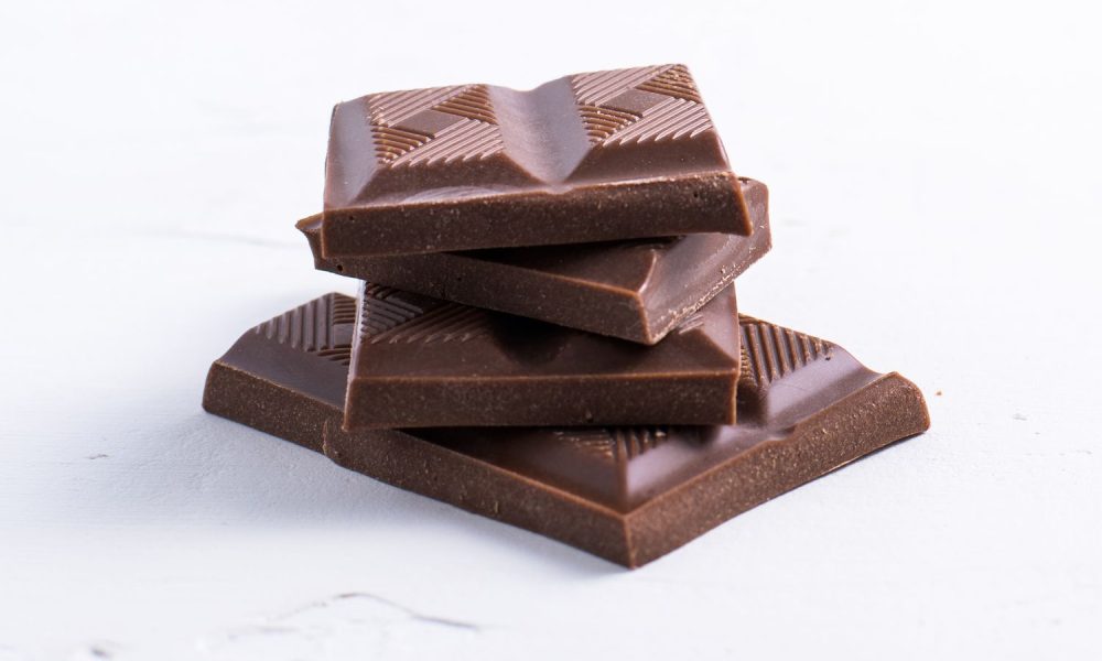 Gluten Free Chocolate Market