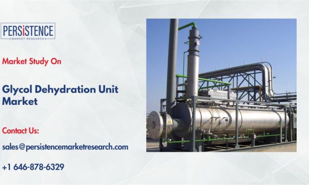 Glycol Dehydration Unit Market