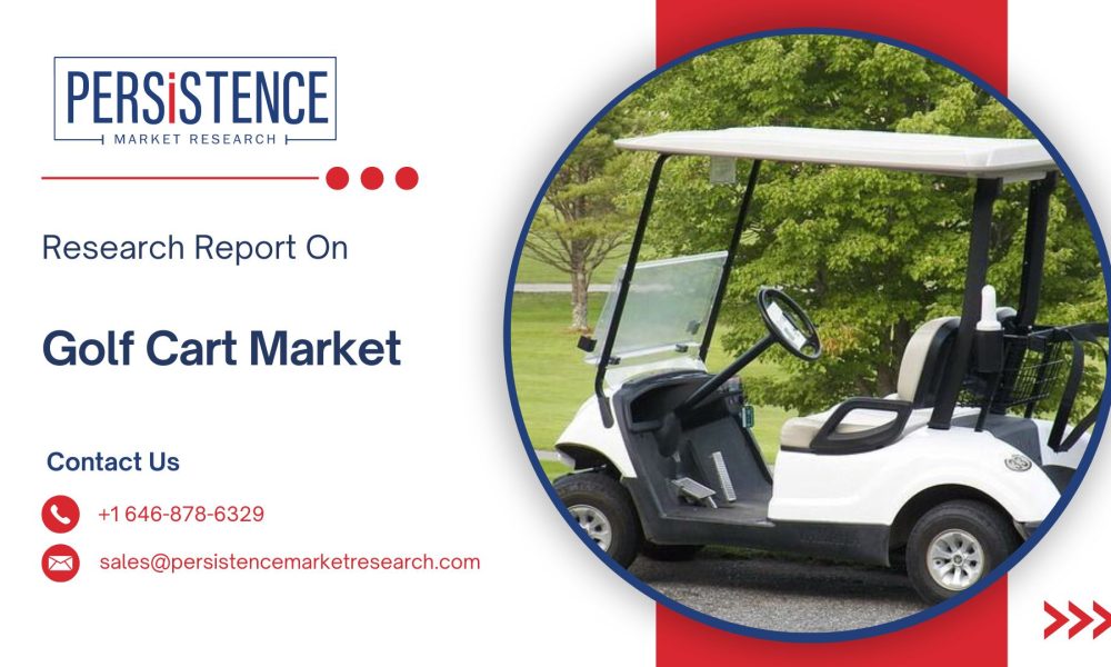 Golf Cart Market