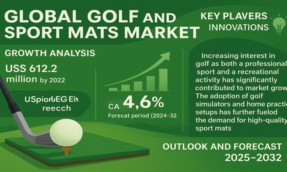 Golf and Sport Mats Market