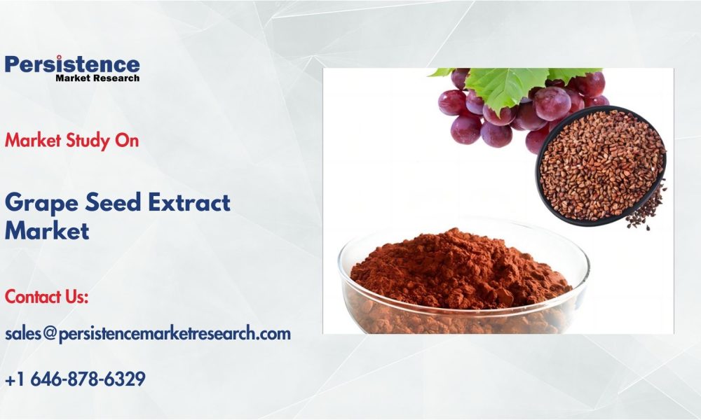 Grape Seed Extract Market
