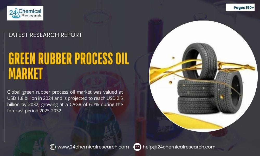 Green Rubber Process Oil Market