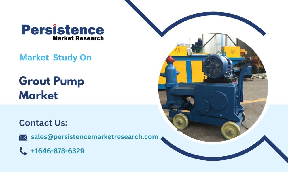 Grout Pump Market