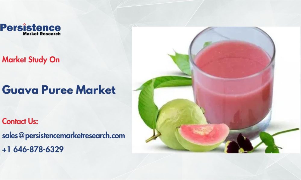 Guava Puree Market