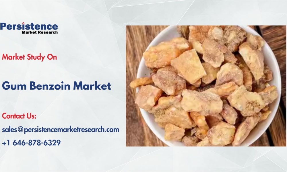 Gum Benzoin Market