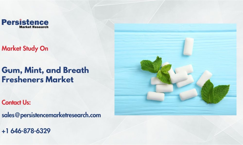 Gum, Mint, and Breath Fresheners Market
