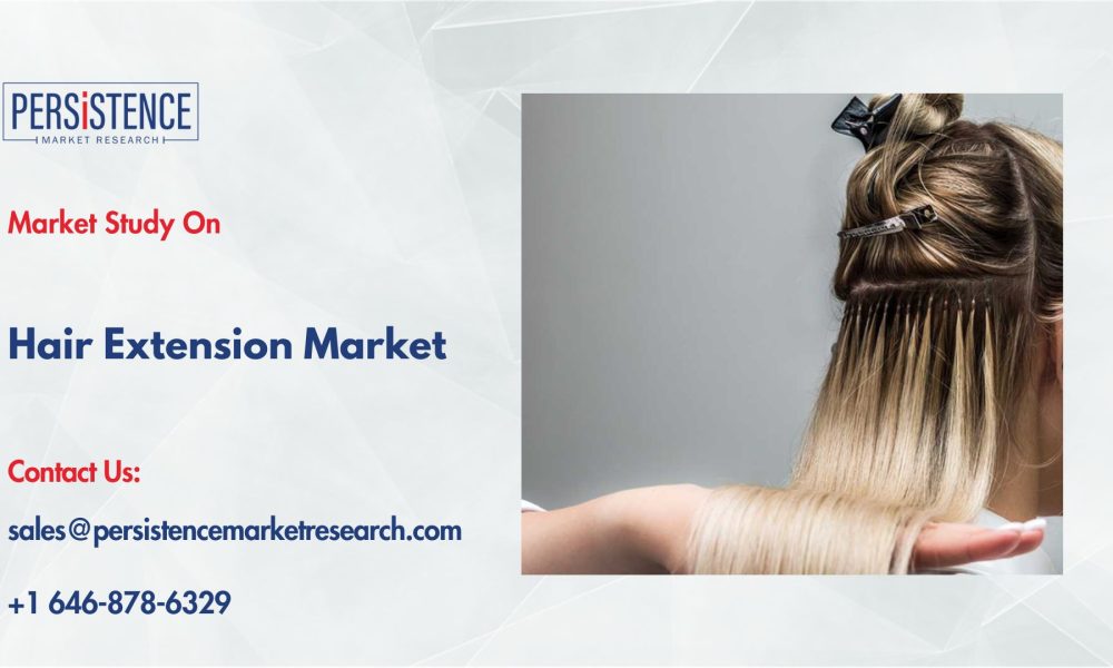 Hair Extension Market