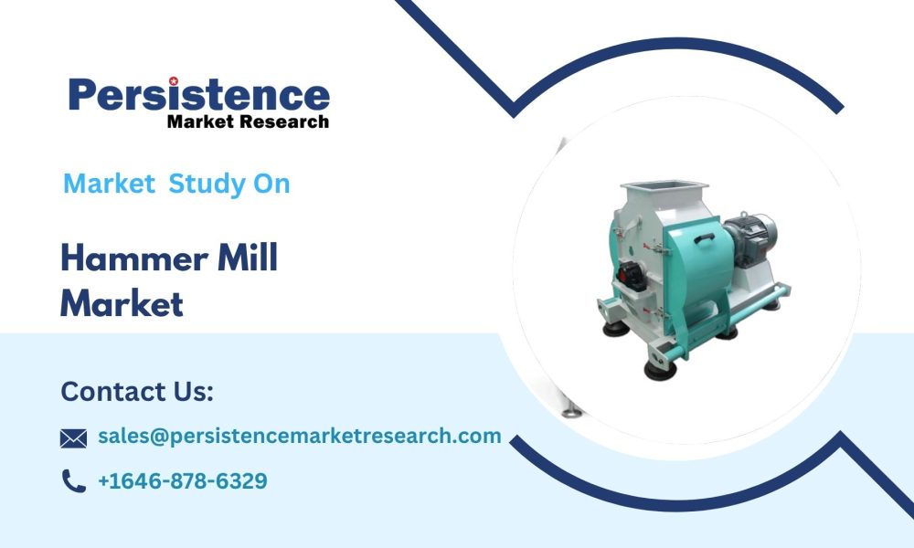 Hammer Mill Market