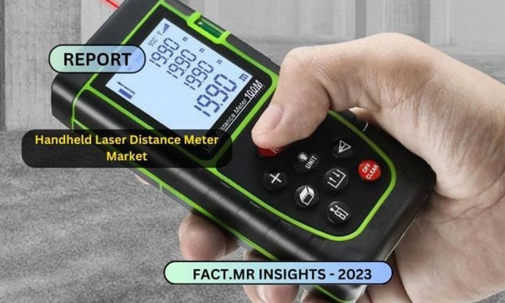 Handheld Laser Distance Meter Market