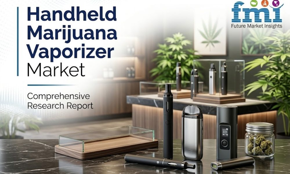 Handheld Marijuana Vaporizer Market