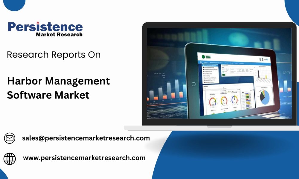 Harbor Management Software Market