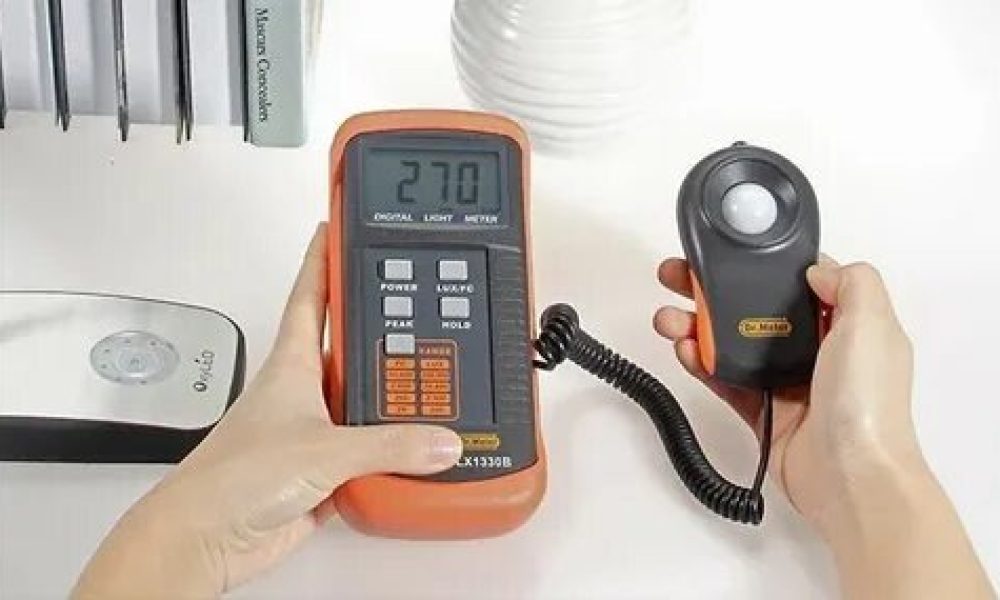 Global hardmeter market growth chart with regional segmentation and forecast trends