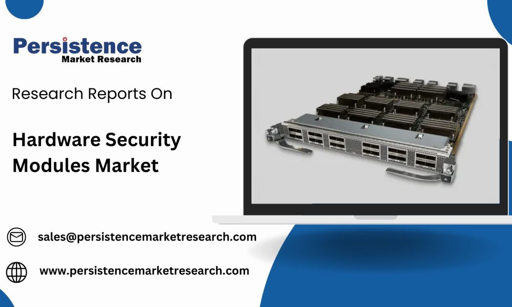 Hardware Security Modules Market (1)