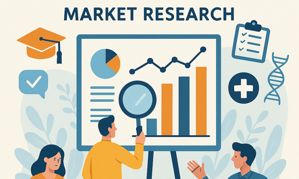 Healthcare Education Market