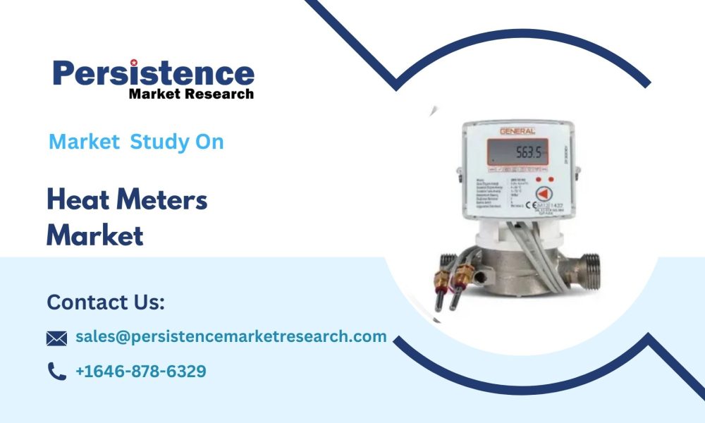 Heat Meters Market