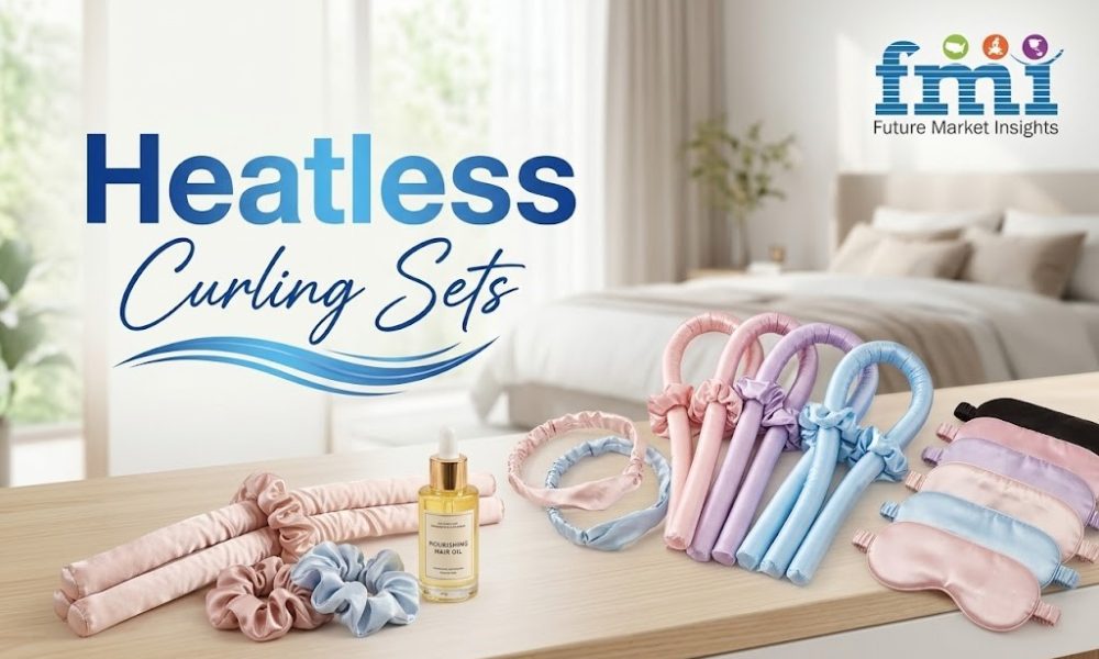 Heatless Curling Sets Market