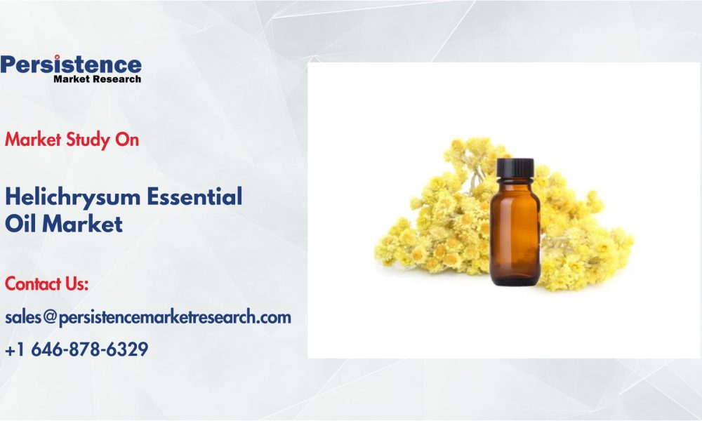 Helichrysum Essential Oil Market