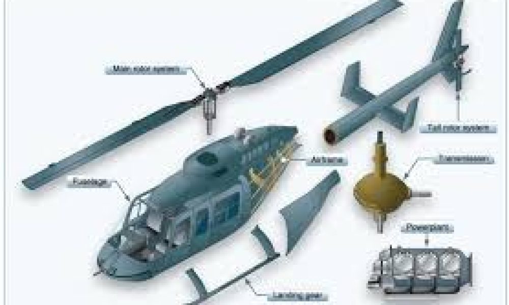 Helicopter Airframe Market