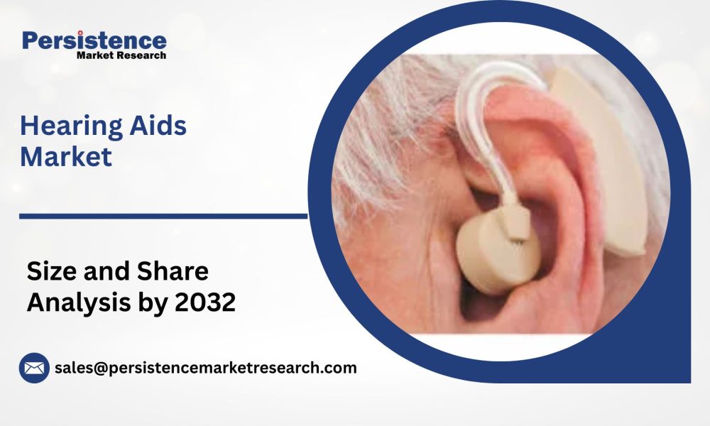 Hemodynamic Monitoring Systems Market (1)