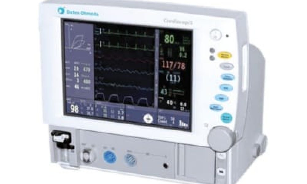Hemodynamic Monitoring Systems Market