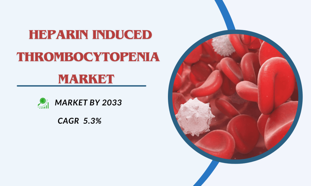Heparin Induced Thrombocytopenia Market