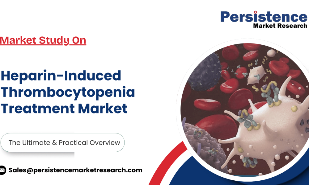 Heparin-Induced Thrombocytopenia Treatment Market