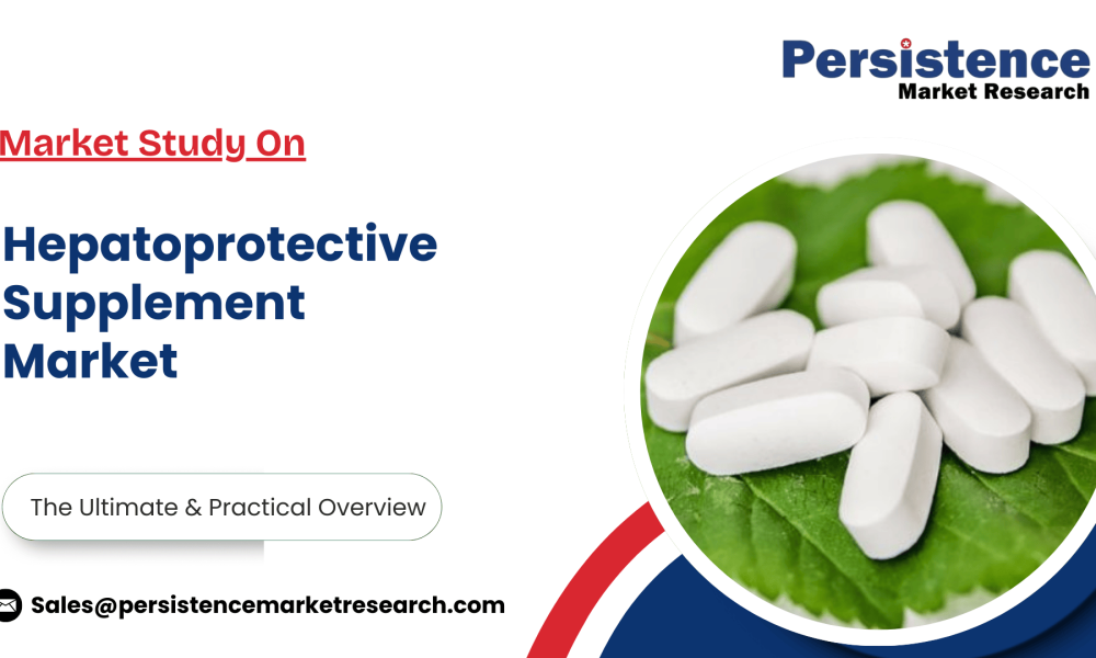 Hepatoprotective Supplement Market
