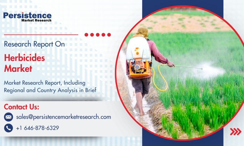 Herbicides Market