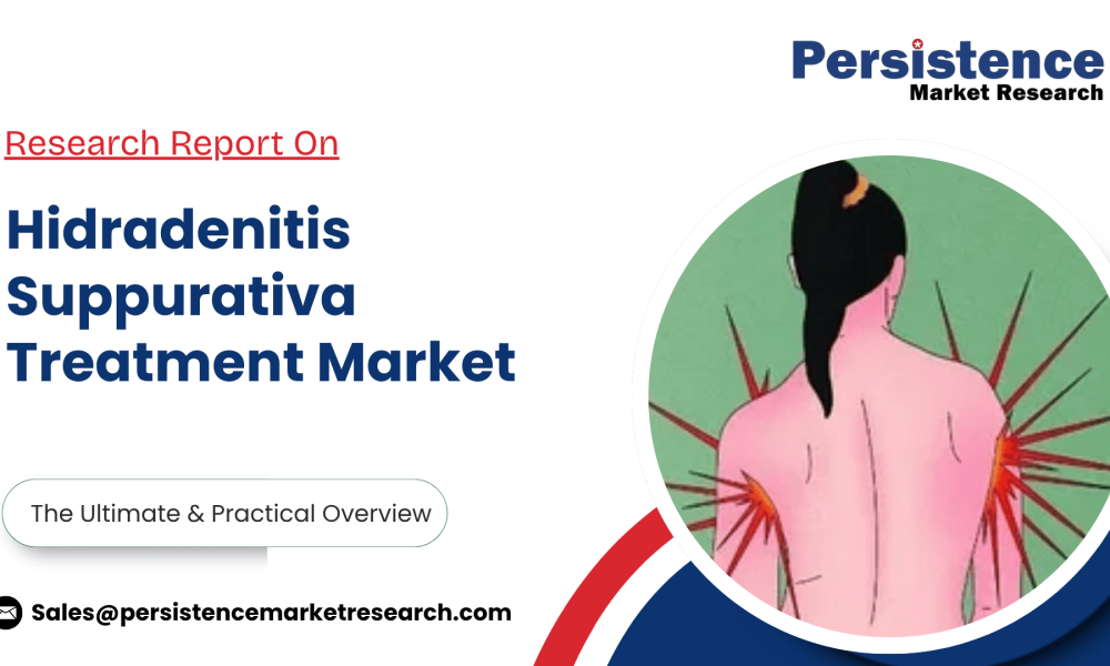 Hidradenitis Suppurativa Treatment Market