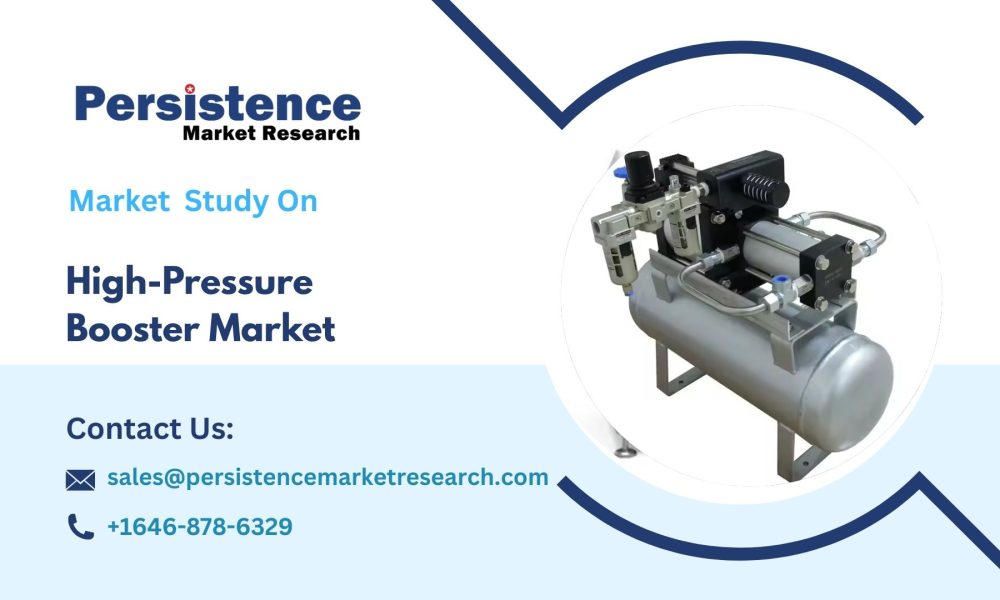 High-Pressure Booster Market
