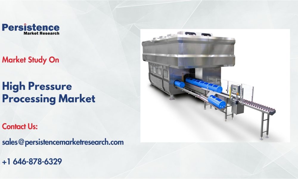 High Pressure Processing Market