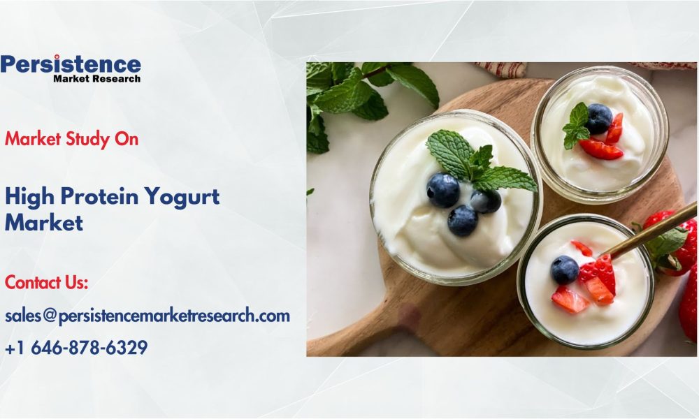 High Protein Yogurt Market