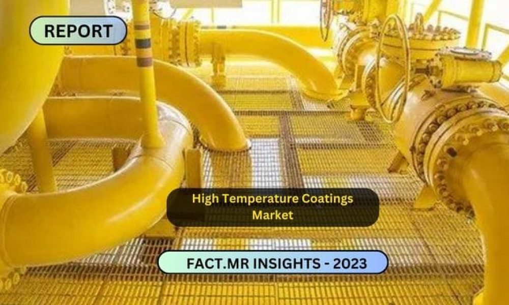 High Temperature Coatings Market