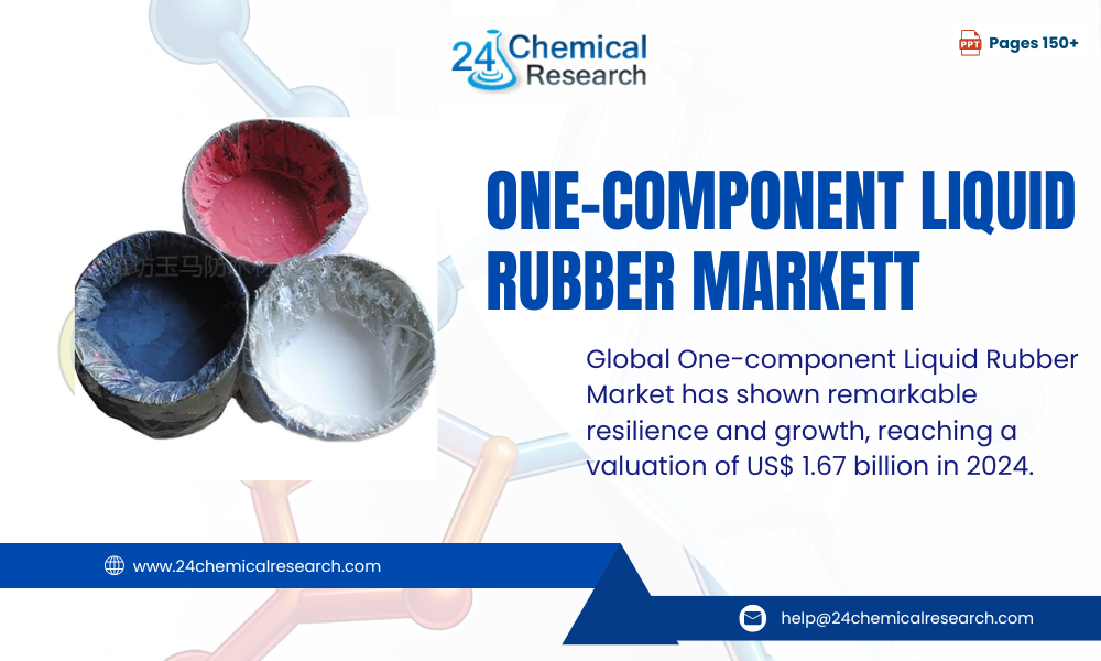 High Temperature Thermal Grease Market