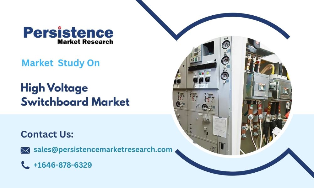 High Voltage Switchboard Market